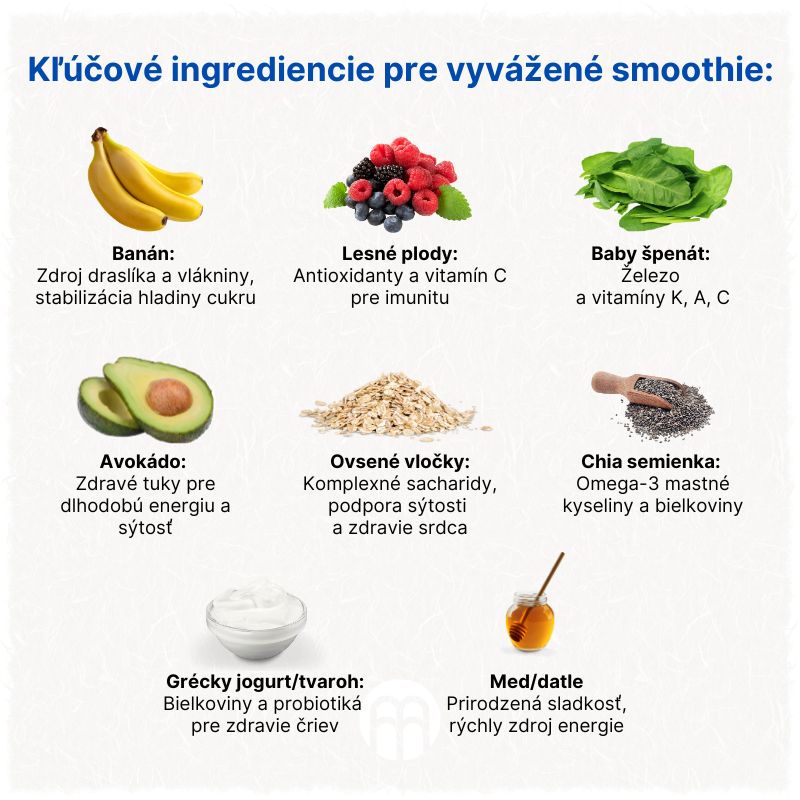 (Slovenčina) Klíčové ingredience pro vyvážené smoothie (1)